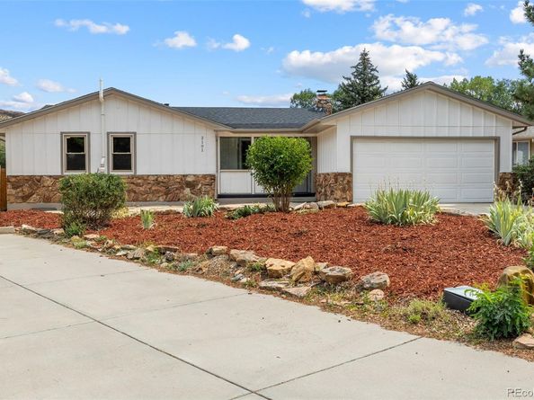 2101 Arapahoe Street, Golden CO 80401