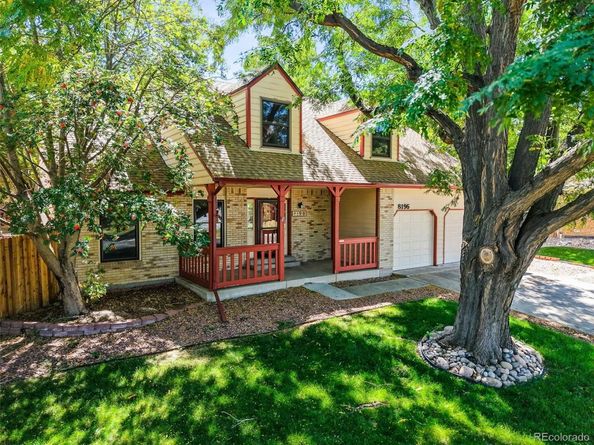 8196 S Logan Court, Littleton CO 80122