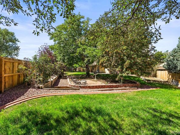 8196 S Logan Court, Littleton CO 80122