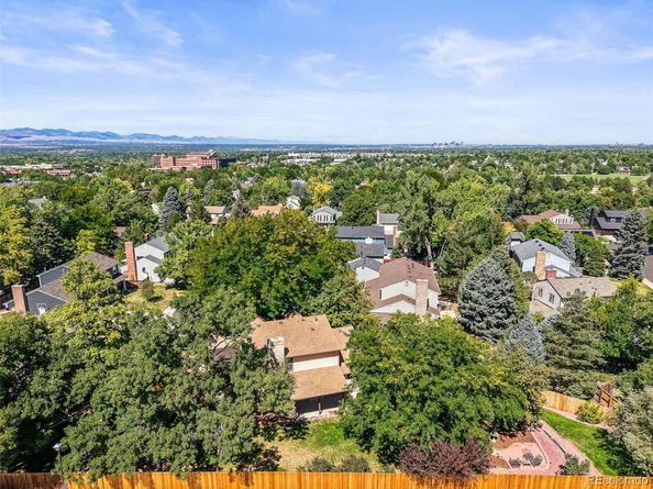 8196 S Logan Court, Littleton CO 80122