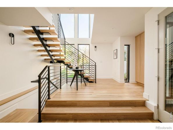 3554 Osage Street, Denver CO 80211