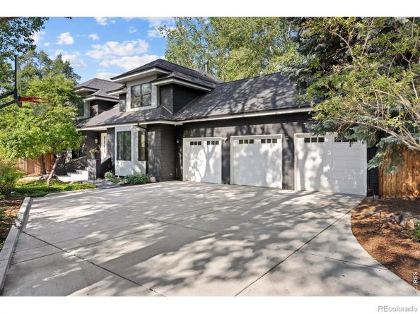 4281 Vinca Court, Boulder CO 80304