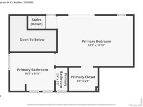 2336 Spruce Street E, Boulder CO 80302