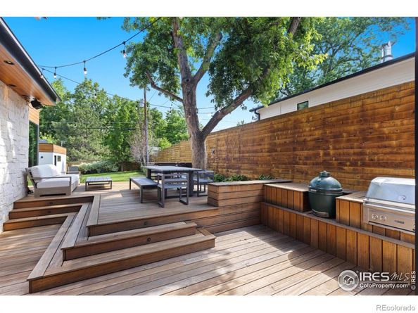 550 Iris Avenue, Boulder CO 80304