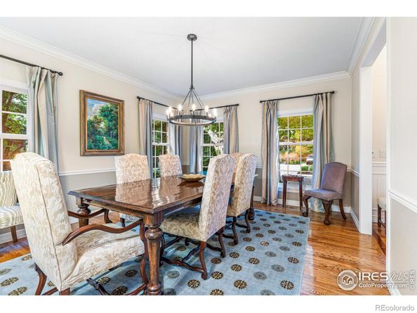 3000 E Cedar Avenue 2, Denver CO 80209