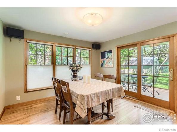 485 Grape Avenue, Boulder CO 80304