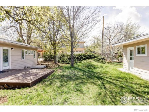 1891 Orchard Avenue, Boulder CO 80304