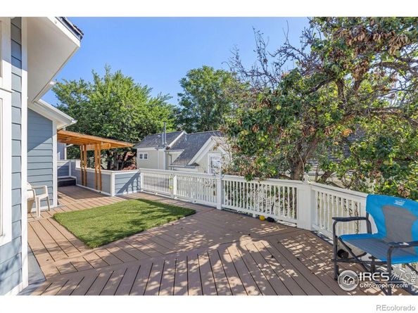 1727 Mapleton Avenue, Boulder CO 80304