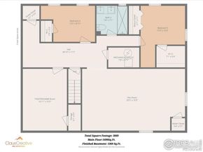 1080 S Garrison Street, Lakewood CO 80226