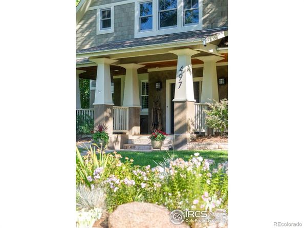 497 Kalmia Avenue, Boulder CO 80304