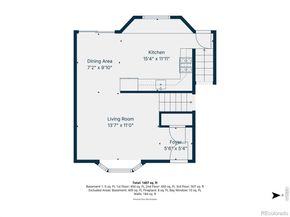 7255 S Dexter Street, Centennial CO 80122