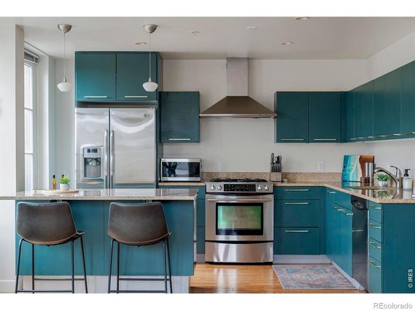 410 Acoma Street 321, Denver CO 80204