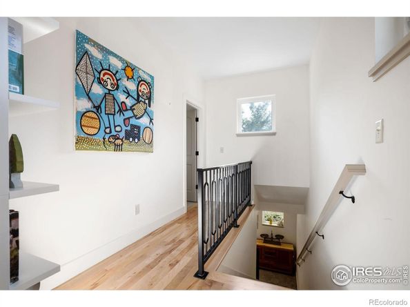 2870 18th Street, Boulder CO 80304