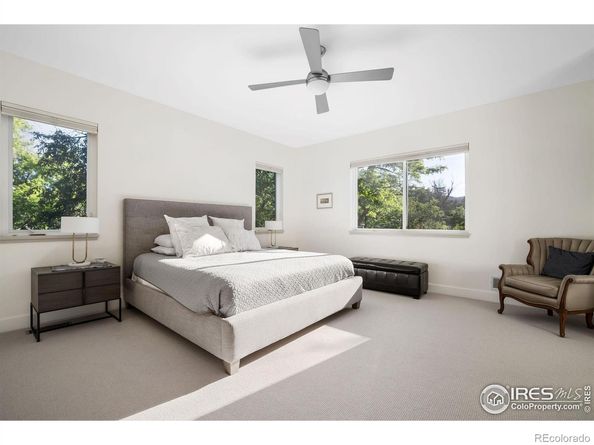 2870 18th Street, Boulder CO 80304