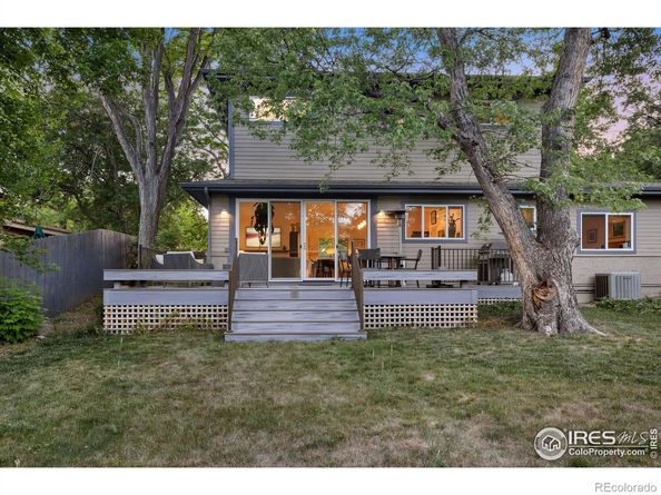2870 18th Street, Boulder CO 80304