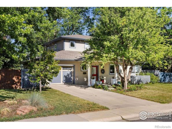 2870 18th Street, Boulder CO 80304