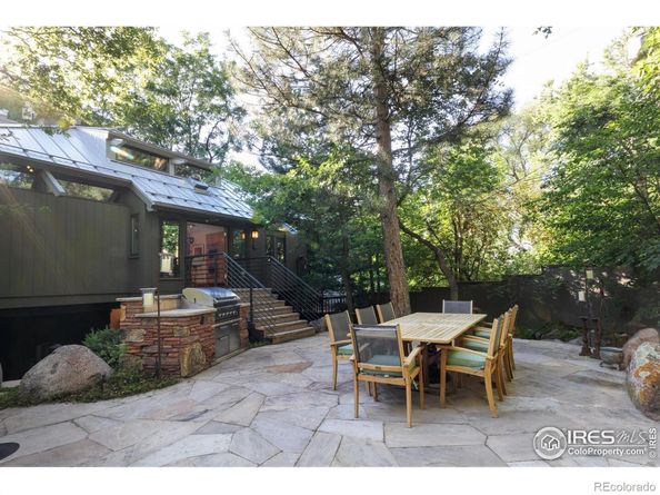 1006 6th Street, Boulder CO 80302