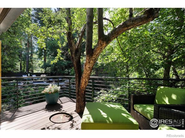 1006 6th Street, Boulder CO 80302