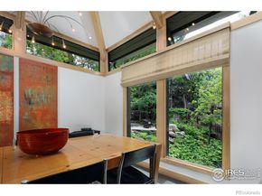 1006 6th Street, Boulder CO 80302