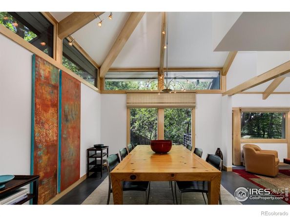 1006 6th Street, Boulder CO 80302