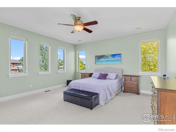 8584 Summerlin Place, Longmont CO 80503