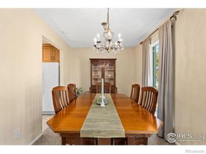 1455 Hilltop Drive, Longmont CO 80504