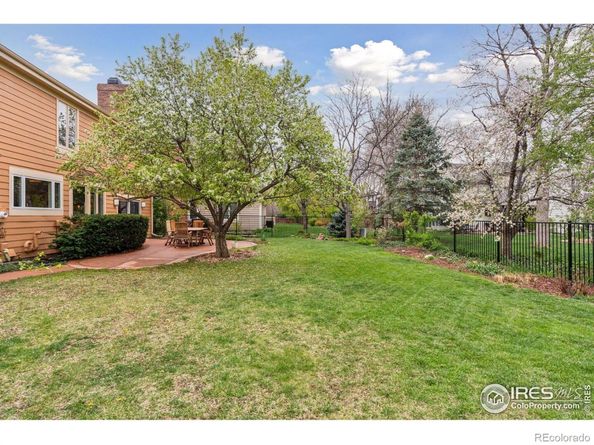 5285 Gallatin Place, Boulder CO 80303