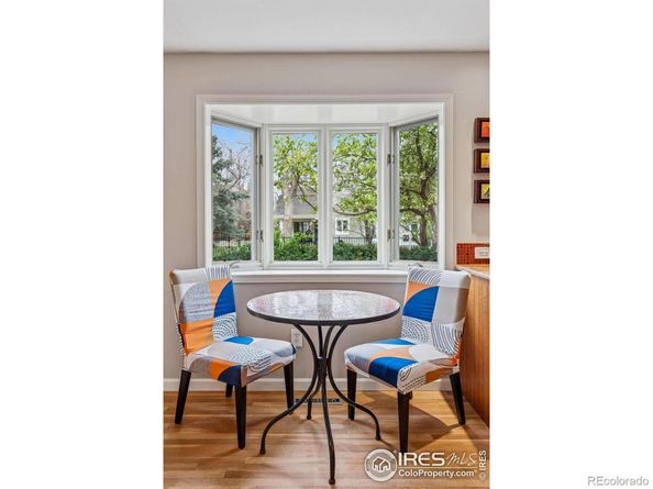 5285 Gallatin Place, Boulder CO 80303