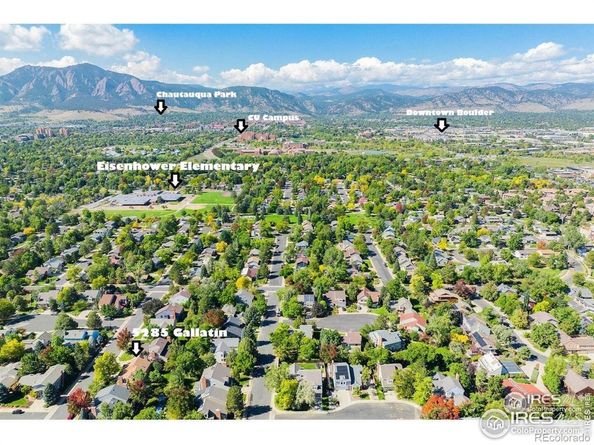 5285 Gallatin Place, Boulder CO 80303