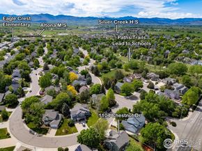 1104 Chestnut Drive, Longmont CO 80503
