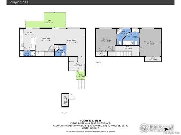 1172 Juniper Avenue, Boulder CO 80304