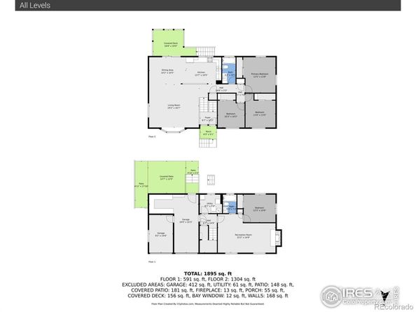 3450 Emerson Avenue, Boulder CO 80305