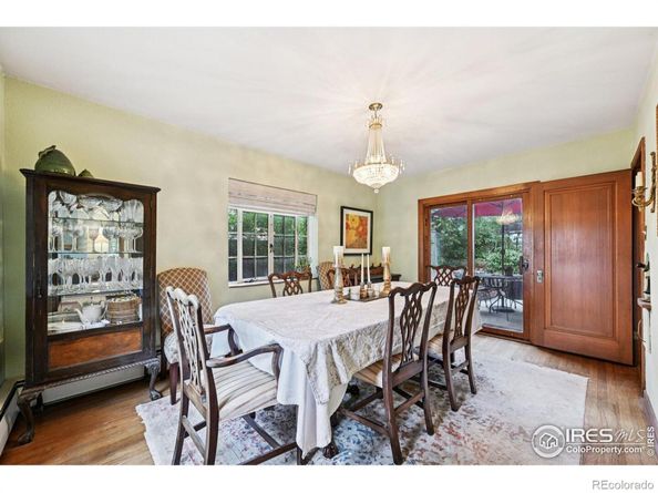 715 14th Street, Boulder CO 80302