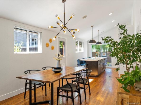 2289 Hudson Street, Denver CO 80207