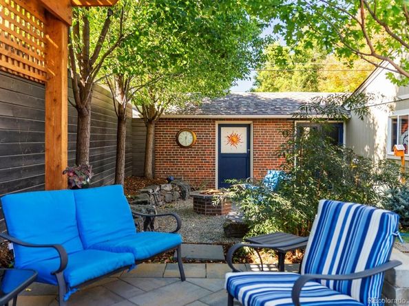 2289 Hudson Street, Denver CO 80207