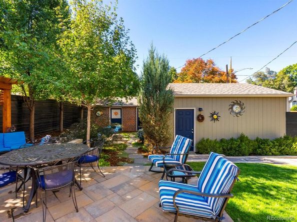 2289 Hudson Street, Denver CO 80207