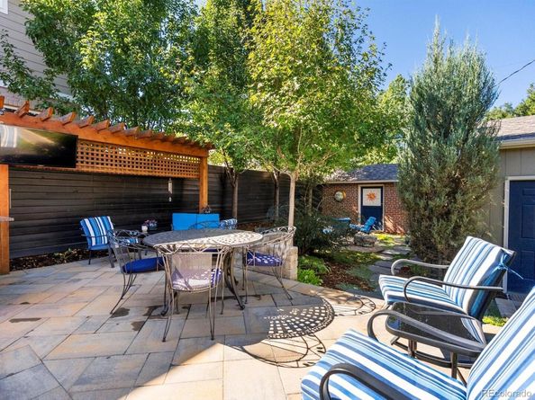 2289 Hudson Street, Denver CO 80207