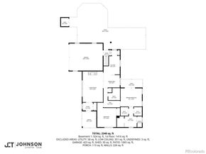 3233 Zenobia Street, Denver CO 80212