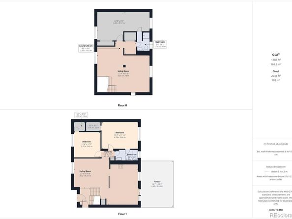 1107 S Biscay Court, Aurora CO 80017