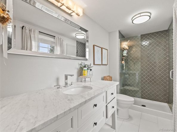 6050 E Hinsdale Court, Centennial CO 80112