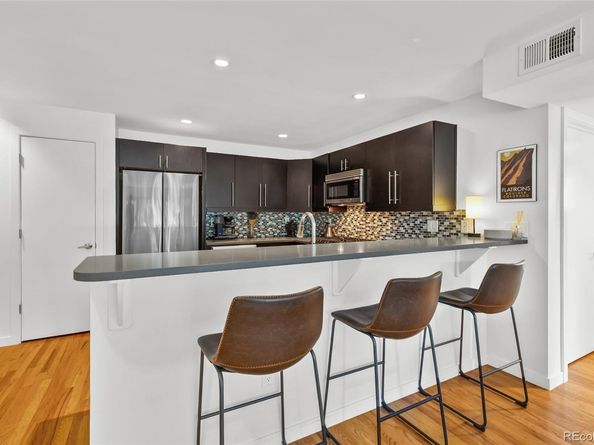 1201 Balsam Avenue 201, Boulder CO 80304