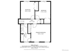 9151 W Temple Place, Littleton CO 80123