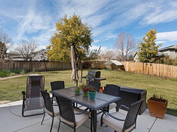 9151 W Temple Place, Littleton CO 80123