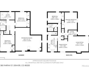 1385 N Fairfax Street, Denver CO 80220