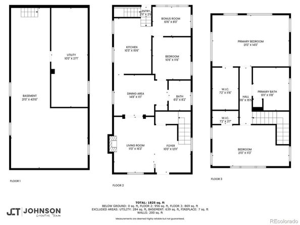 400 S Gilpin Street, Denver CO 80209