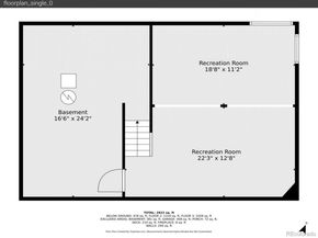 7455 S Milwaukee Way, Centennial CO 80122