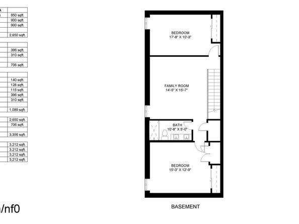 2405 S Franklin, Denver CO 80210