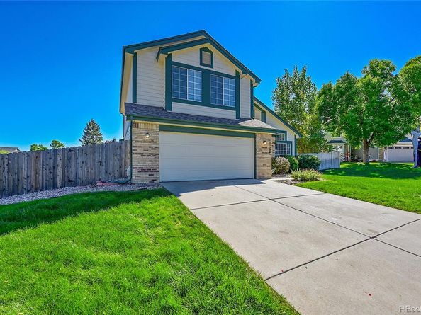 7632 S Balsam Court, Littleton CO 80128