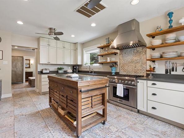 2253 Fairfax Street, Denver CO 80207