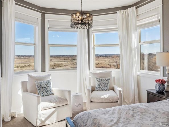 5632 S Nome Street, Englewood CO 80111